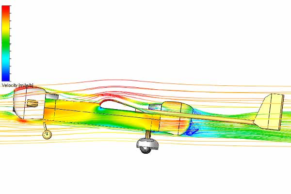 CFD of aircraft pressure coefficient