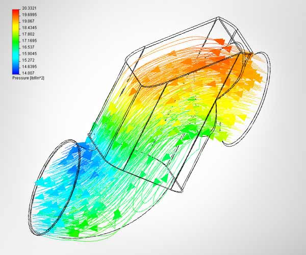 Computational Fluid Dynamics CFD