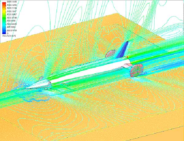 Computational fluid dynamics of jet car